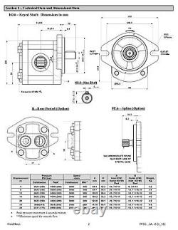Hydraulic Gear Pump 28cc/rev 18.4gpm @ 2500rpm 3625psi 5/8 Key Shaft SAE A CW