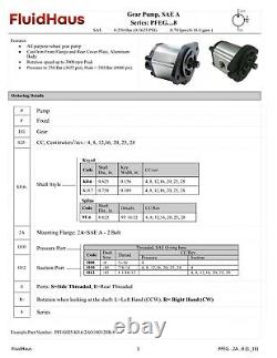 Hydraulic Gear Pump 28cc/rev 18.4gpm @ 2500rpm 3625psi Keyed Shaft SAE A CW