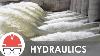 What Is A Hydraulic Jump